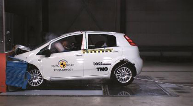 punto euro NCAP